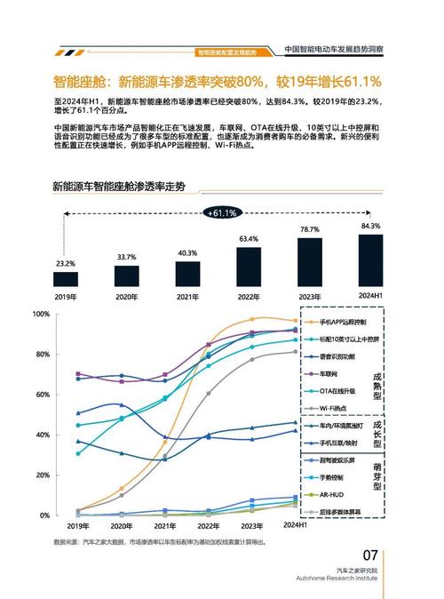 东莞191起亚对未来市场的预测，名爵汽车品牌文化的传播
